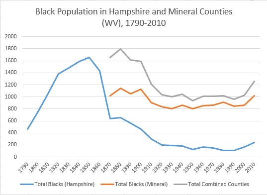hampshiremineralblacks